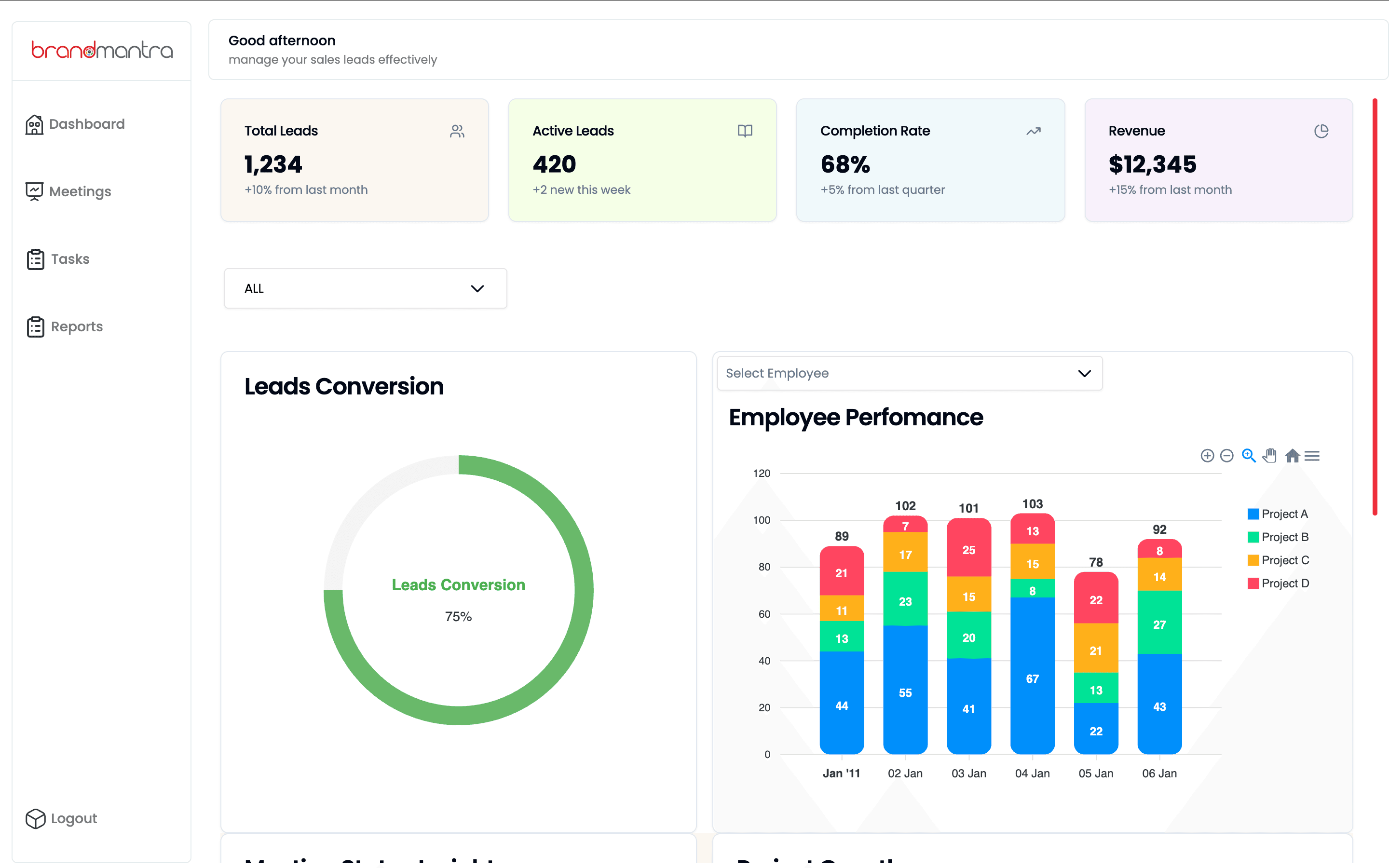 Brand Mantra CRM